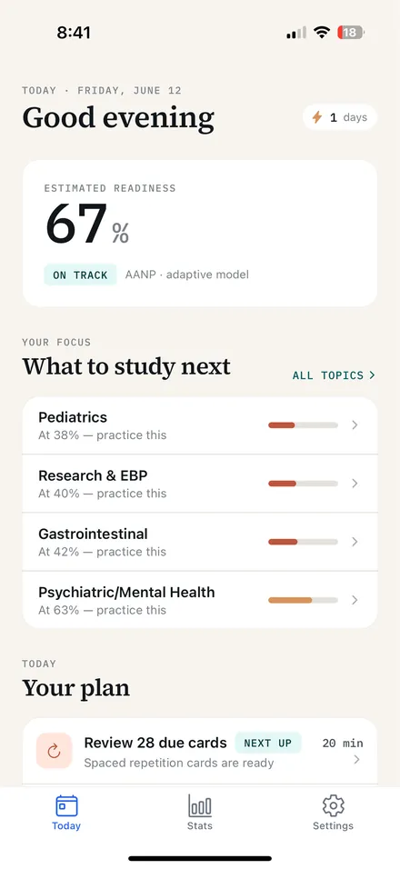 BoardBound Today screen: estimated readiness score and the topics to study next