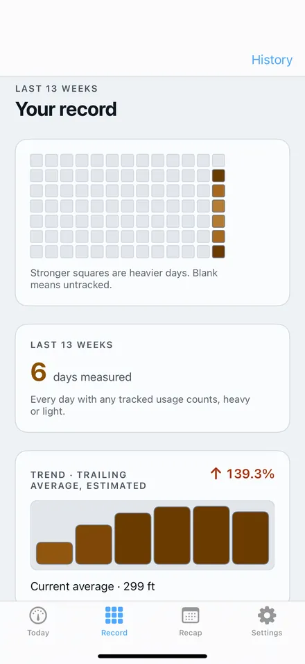 Scrollometer Record screen: thirteen weeks of daily distance